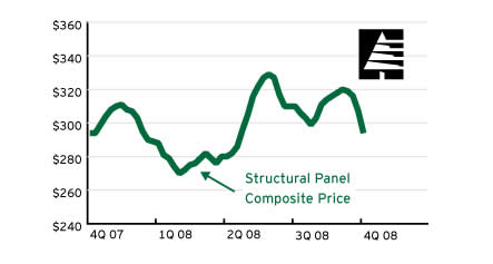 20081001-Structural_Panel.jpg (11024 bytes)