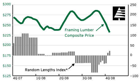 20081003-Framing_lumber.jpg (68086 bytes)