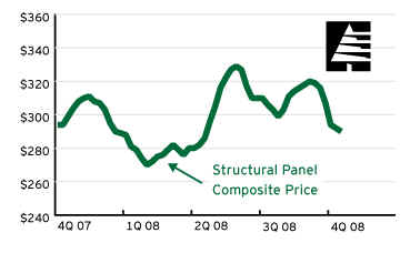20081003-Structural_Panel.jpg (47767 bytes)