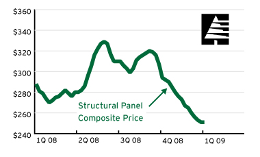 20090102-Structural_Panel.jpg (31134 bytes)