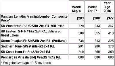 untitled-070501a.jpg (20424 bytes)