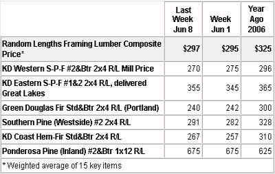 untitled-070611a.jpg (19935 bytes)