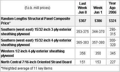 untitled-070611c.jpg (19957 bytes)