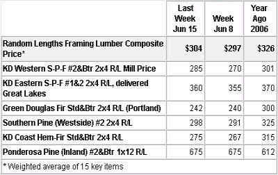 untitled-070618a.jpg (20576 bytes)