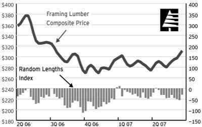 untitled-070626b.jpg (13987 bytes)