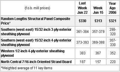 untitled-070626c.jpg (19611 bytes)