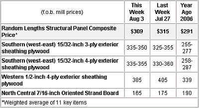 untitled-070806c.jpg (19911 bytes)