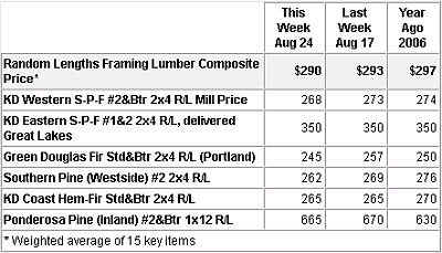 untitled-070827a.jpg (20274 bytes)