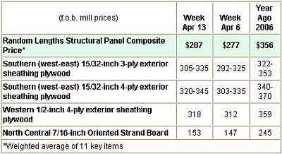 us_p_c_070404.bmp (261654 bytes)