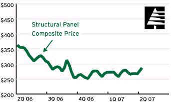 us_p_d_070404.bmp (211614 bytes)