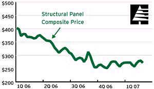 us_panel-1000.bmp (157554 bytes)